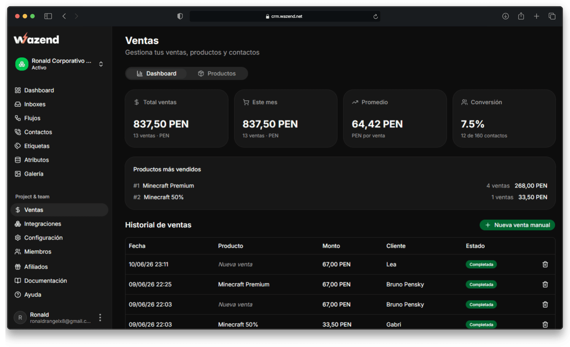 Wazend CRM Dashboard